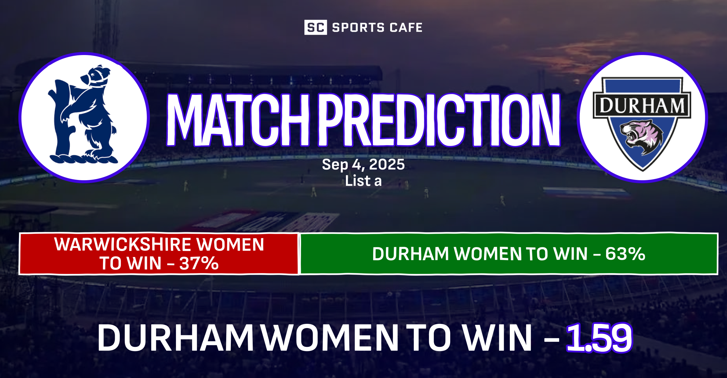 Warwickshire Women vs Durham Women Match Prediction